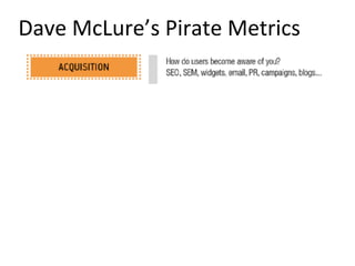 Dave	
  McLure’s	
  Pirate	
  Metrics	
  
 