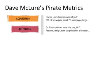 Dave	
  McLure’s	
  Pirate	
  Metrics	
  
 