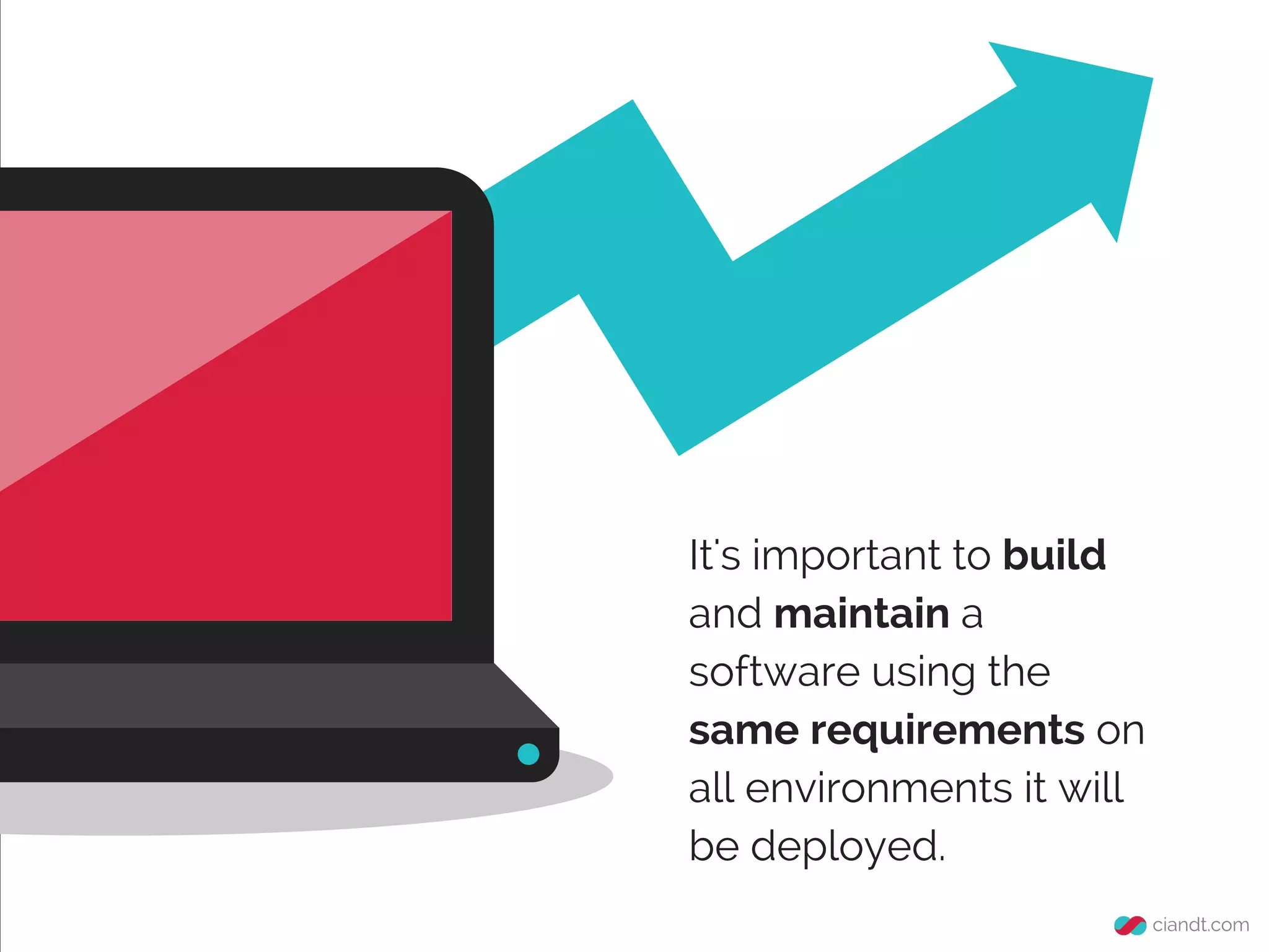 It's important to build
and maintain a
software using the
same requirements on
all environments it will
be deployed.

 