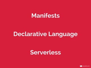 Manifests
Declarative Language
Serverless

 