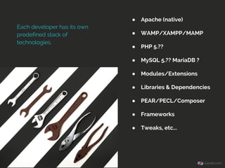 ●
Each developer has its own
predefined stack of
technologies.

Apache (native)

●

WAMP/XAMPP/MAMP

●

PHP 5.??

●

MySQL 5.?? MariaDB ?

●

Modules/Extensions

●

Libraries & Dependencies

●

PEAR/PECL/Composer

●

Frameworks

●

Tweaks, etc...

 