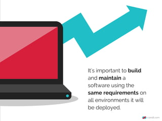 It's important to build
and maintain a
software using the
same requirements on
all environments it will
be deployed.

 