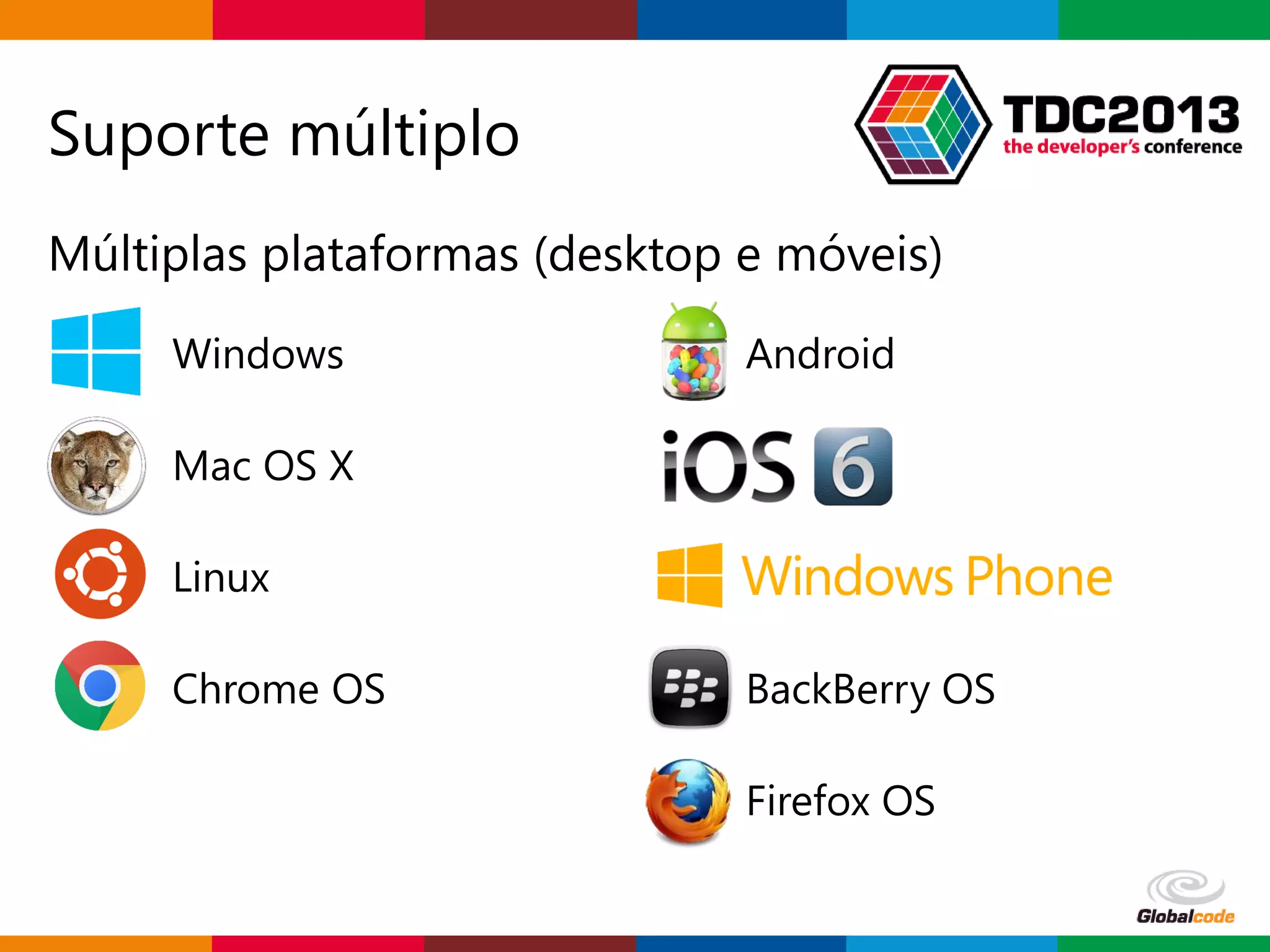 Globalcode – Open4education
Suporte múltiplo
Múltiplas plataformas (desktop e móveis)
Windows Android
Mac OS X
Linux
Chrome OS BackBerry OS
Firefox OS
 