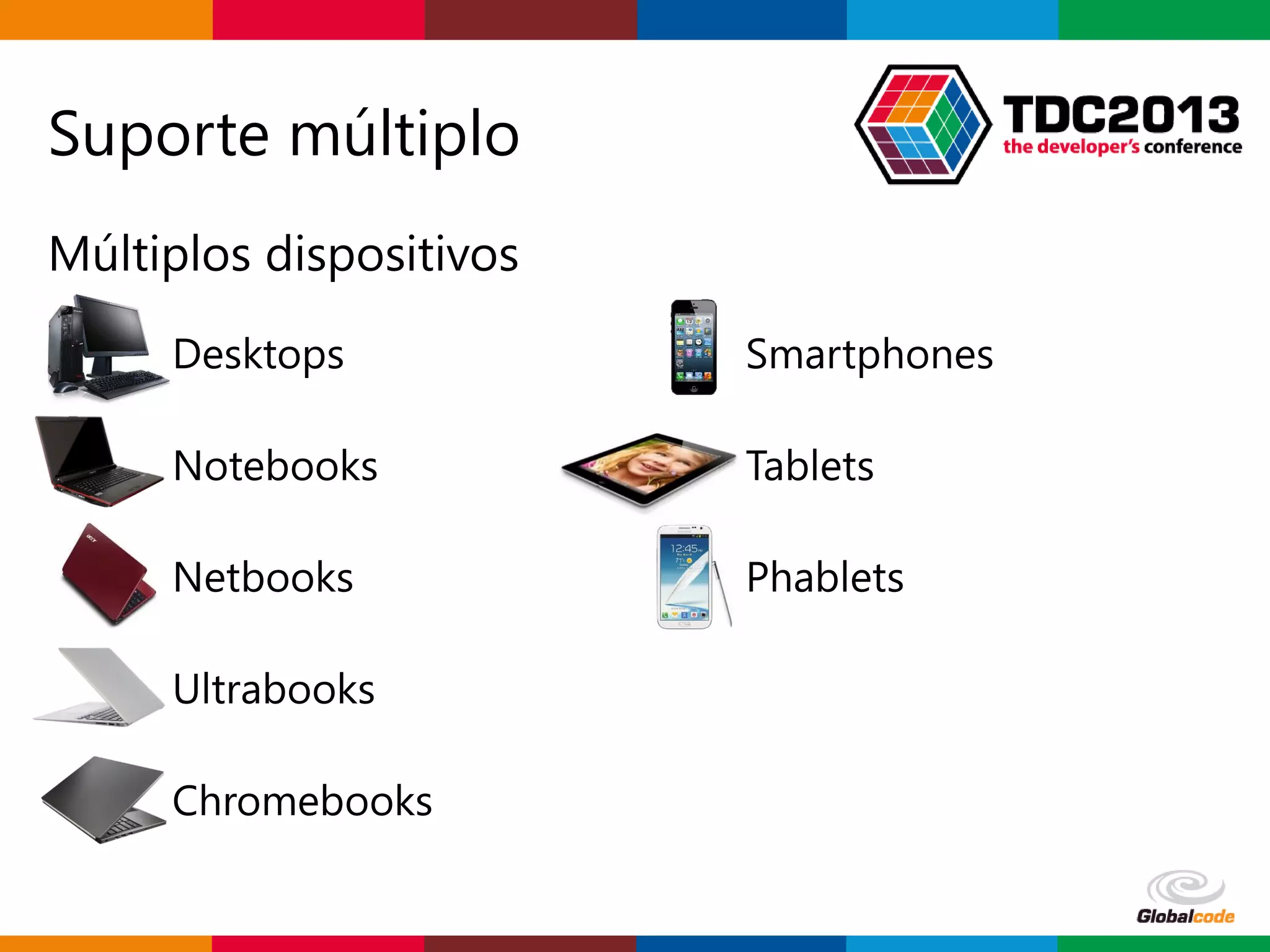 Globalcode – Open4education
Suporte múltiplo
Múltiplos dispositivos
Desktops Smartphones
Notebooks Tablets
Netbooks Phablets
Ultrabooks
Chromebooks
 