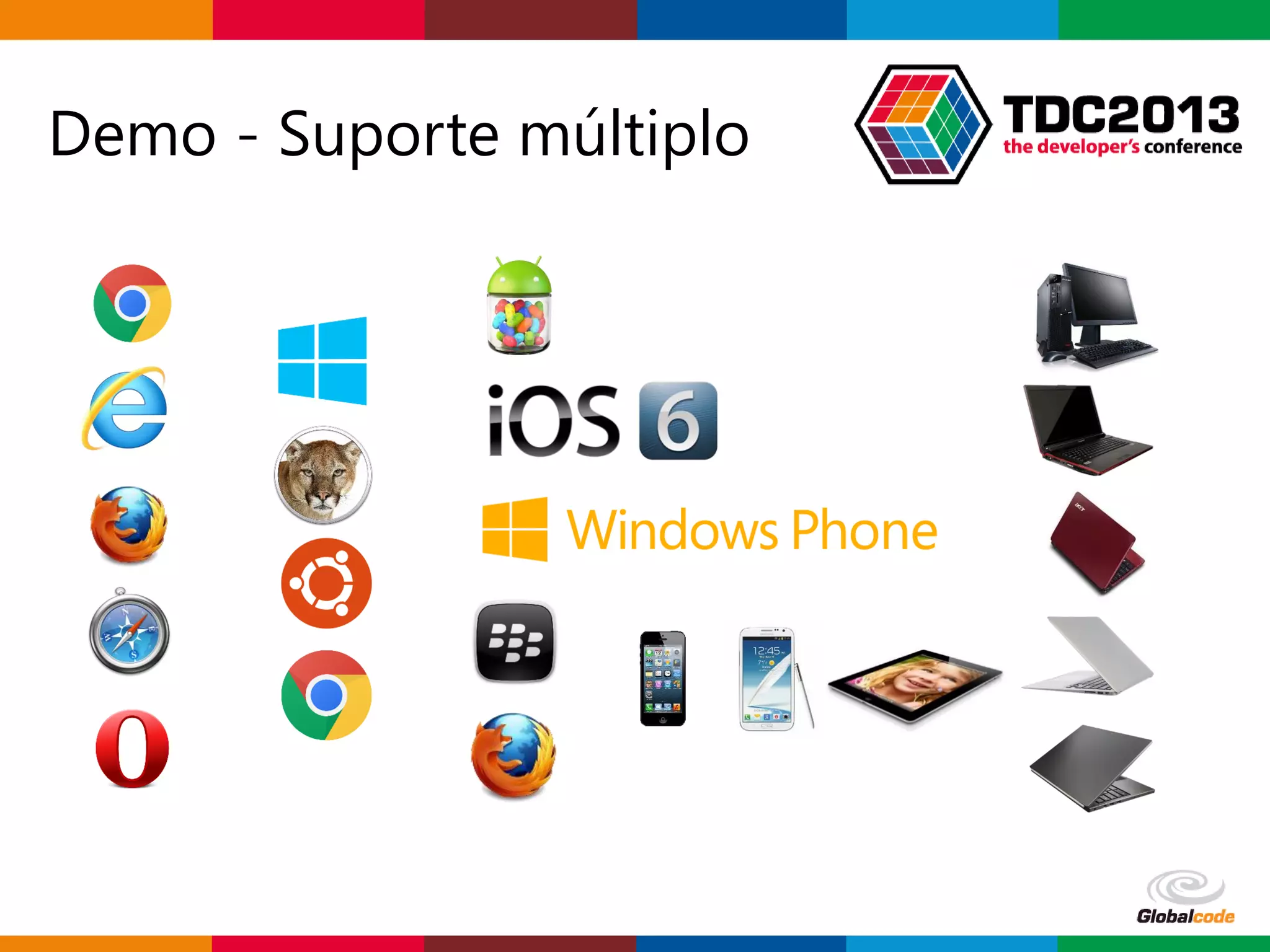 Globalcode – Open4education
Demo - Suporte múltiplo
 