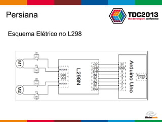 pen4education
Persiana
Esquema Elétrico no L298
 