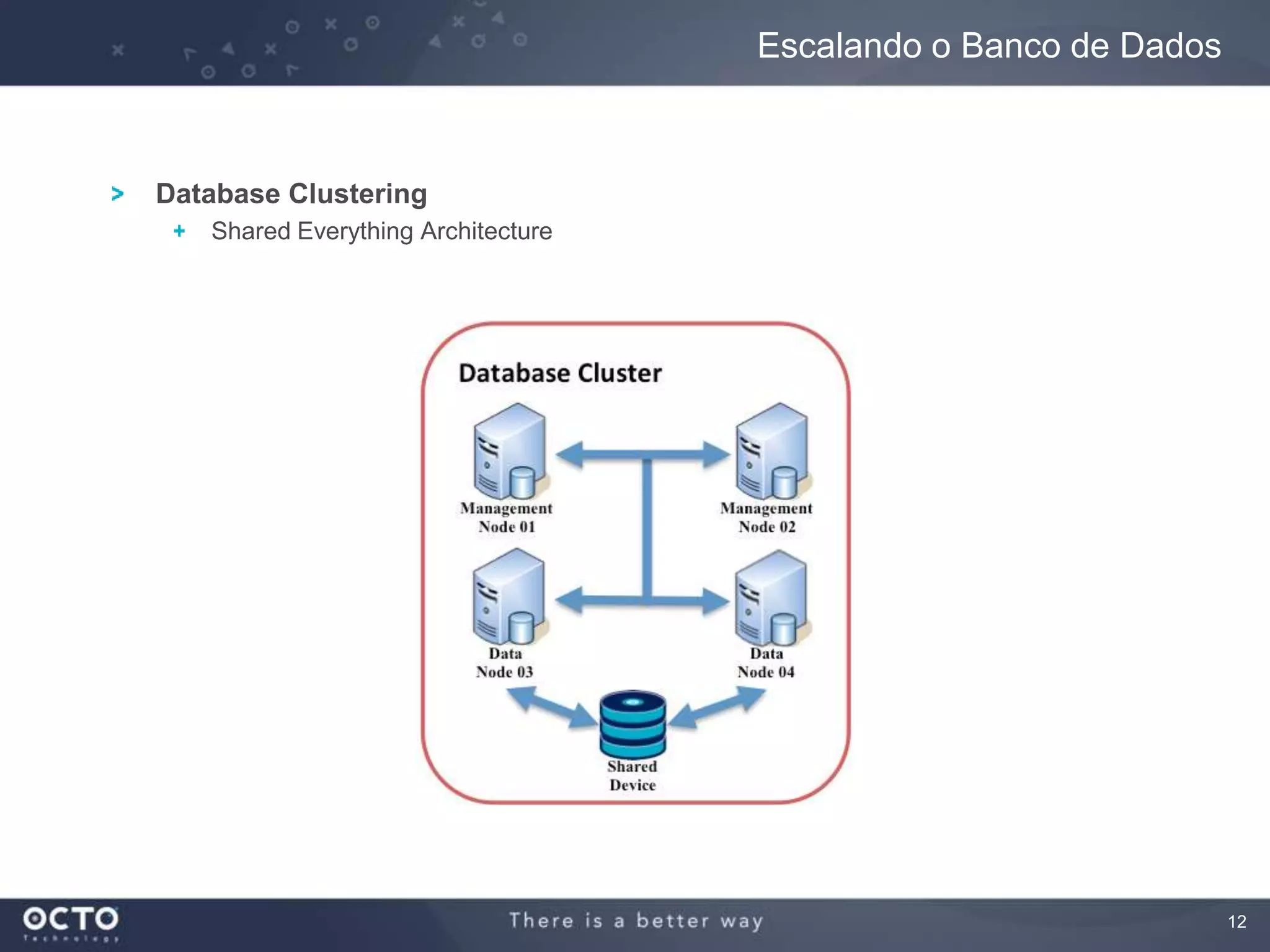 12
Database Clustering
Shared Everything Architecture
Escalando o Banco de Dados
 