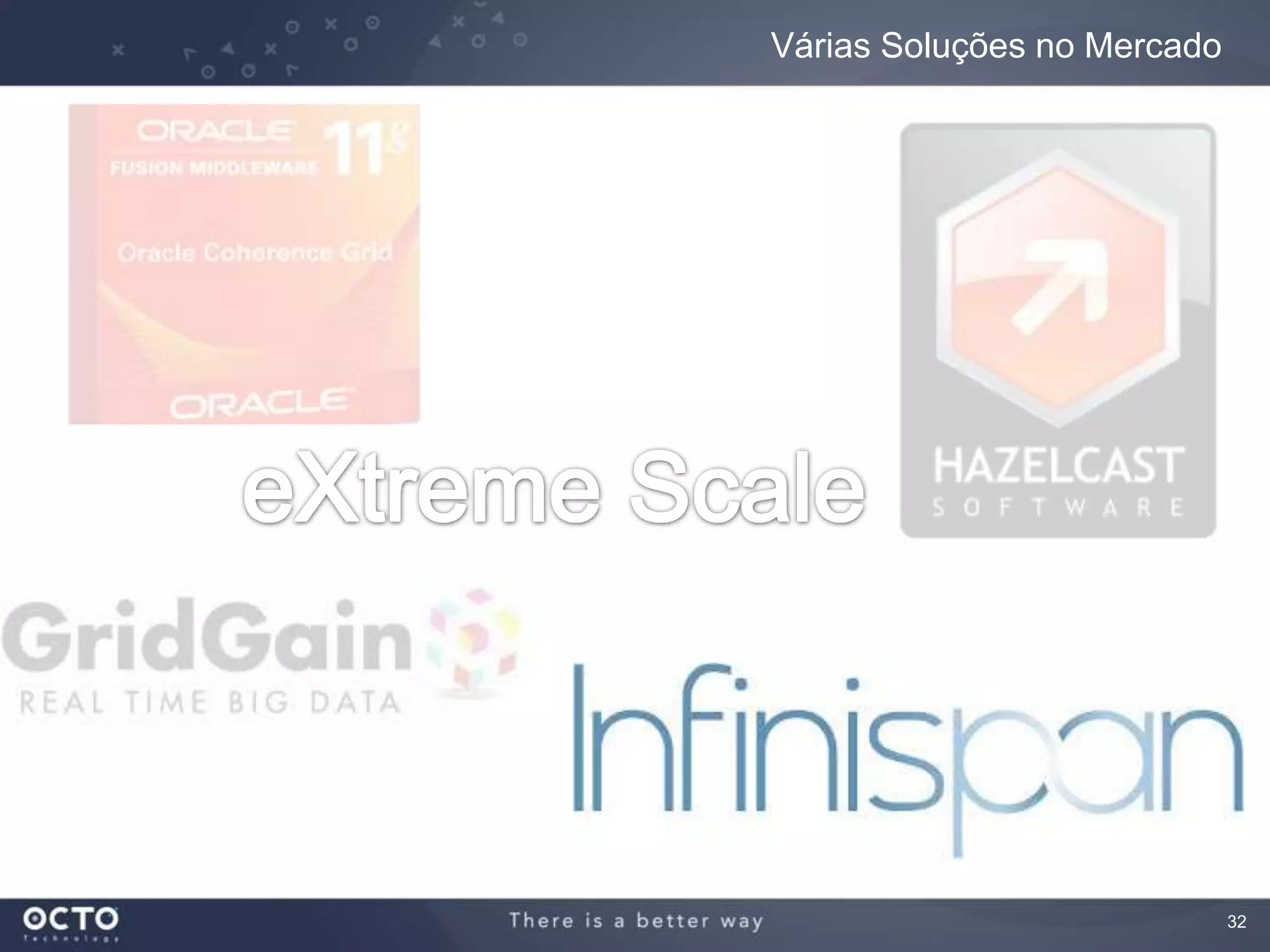 32
Várias Soluções no Mercado
 