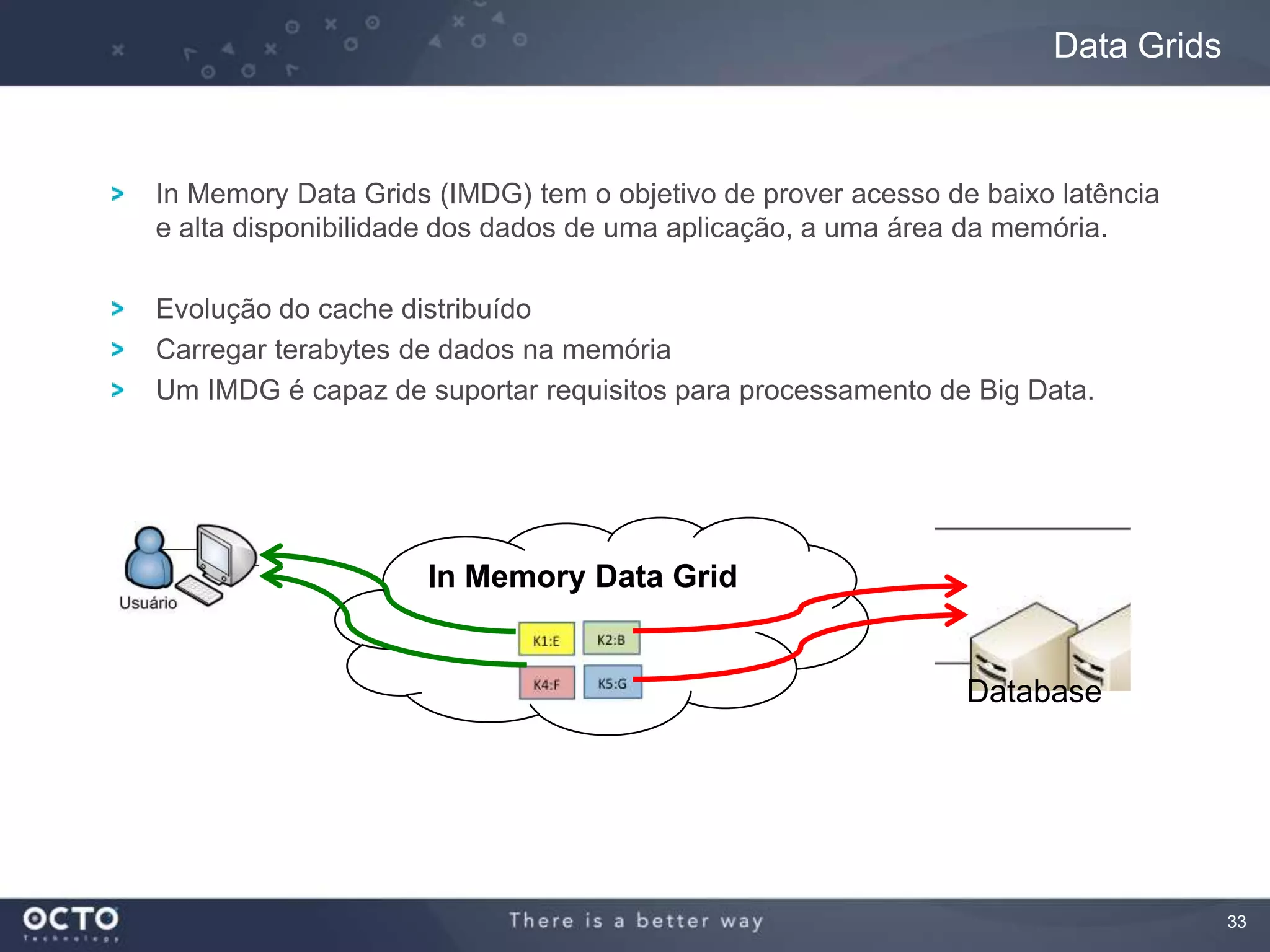 33
In Memory Data Grids (IMDG) tem o objetivo de prover acesso de baixo latência
e alta disponibilidade dos dados de uma aplicação, a uma área da memória.
Evolução do cache distribuído
Carregar terabytes de dados na memória
Um IMDG é capaz de suportar requisitos para processamento de Big Data.
Data Grids
In Memory Data Grid
!
Database
 