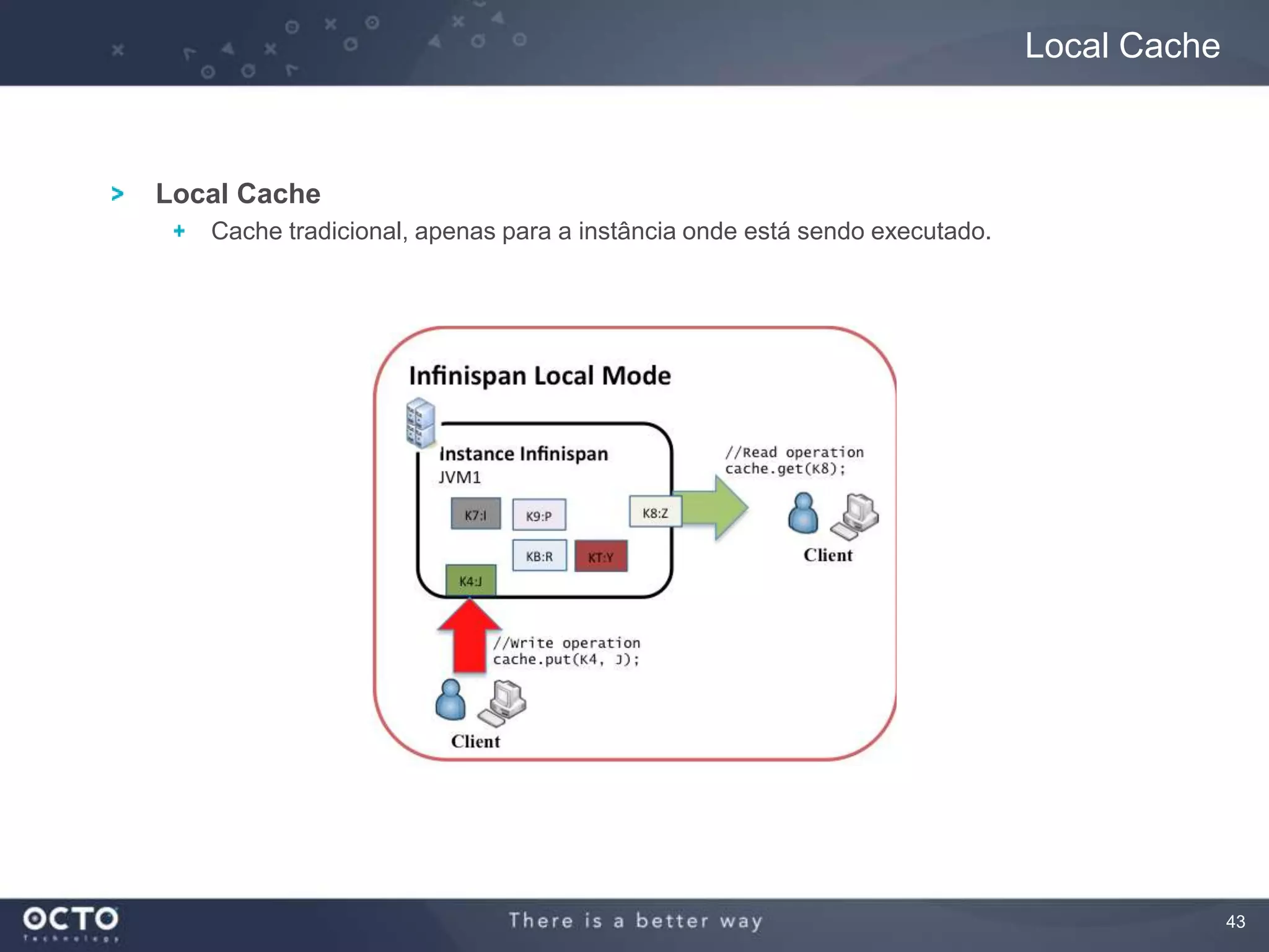 43
Local Cache
Cache tradicional, apenas para a instância onde está sendo executado.
Local Cache
 