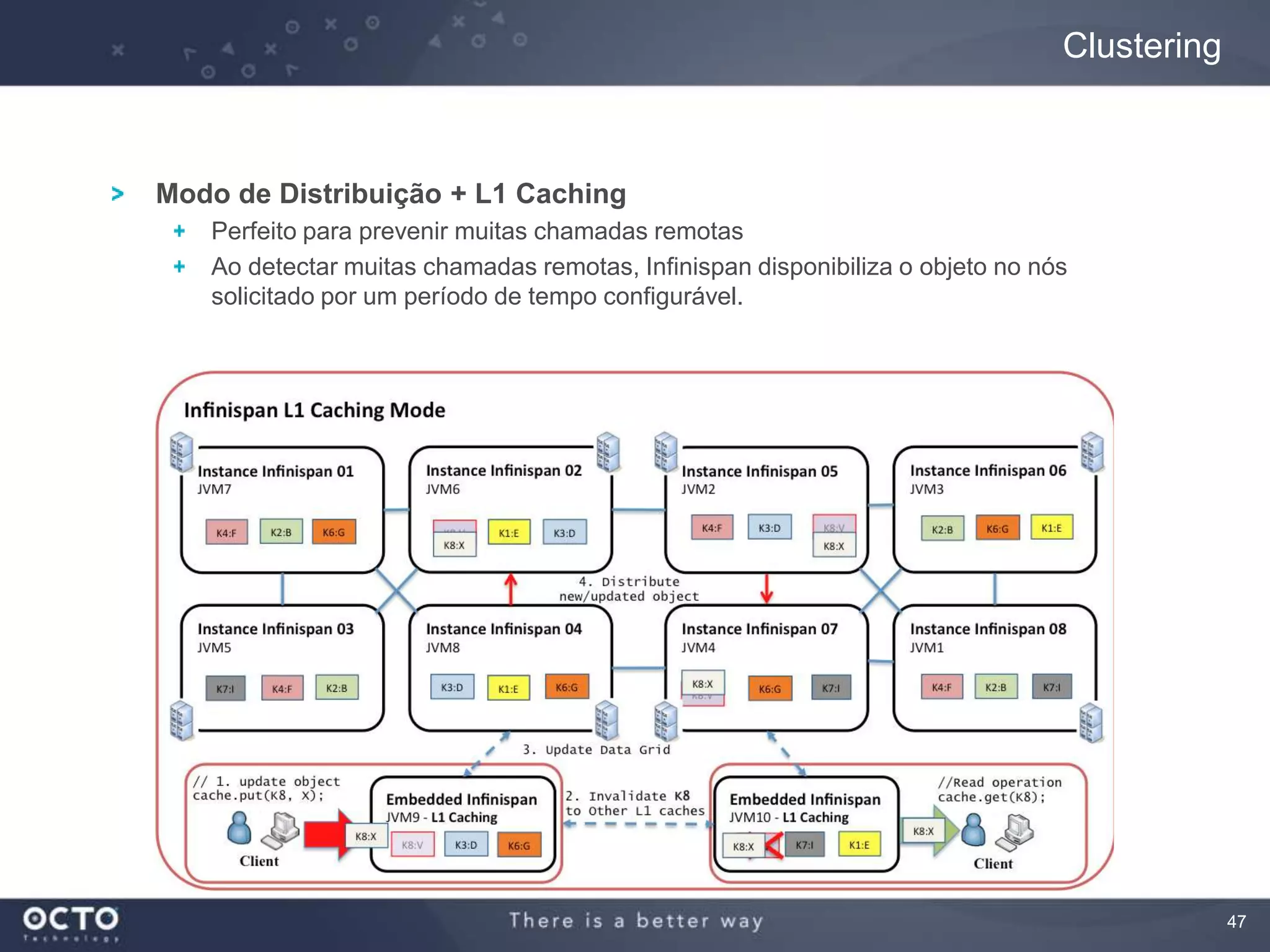 47
Modo de Distribuição + L1 Caching
Perfeito para prevenir muitas chamadas remotas
Ao detectar muitas chamadas remotas, Infinispan disponibiliza o objeto no nós
solicitado por um período de tempo configurável.
Clustering
 