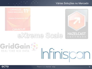 32
Várias Soluções no Mercado
 