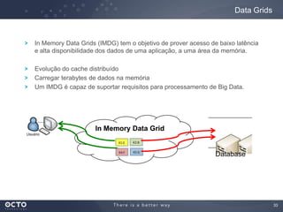 33
In Memory Data Grids (IMDG) tem o objetivo de prover acesso de baixo latência
e alta disponibilidade dos dados de uma aplicação, a uma área da memória.
Evolução do cache distribuído
Carregar terabytes de dados na memória
Um IMDG é capaz de suportar requisitos para processamento de Big Data.
Data Grids
In Memory Data Grid
!
Database
 