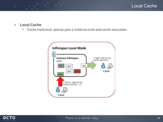 43
Local Cache
Cache tradicional, apenas para a instância onde está sendo executado.
Local Cache
 