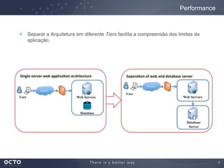 7
Separar a Arquitetura em diferente Tiers facilita a compreensão dos limites da
aplicação.
Performance
 