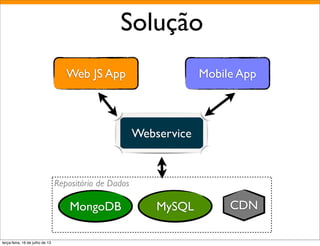 Solução
Web JS App
Webservice
Mobile App
MongoDB MySQL
Repositório de Dados
CDN
terça-feira, 16 de julho de 13
 