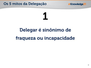 10
1
Delegar é sinônimo de
fraqueza ou incapacidade
Os 5 mitos da Delegação
 