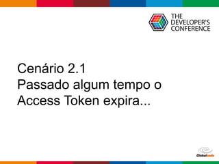 Globalcode – Open4education
Cenário 2.1
Passado algum tempo o
Access Token expira...
 