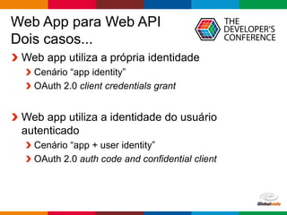 Globalcode – Open4education
Web App para Web API
Dois casos...
Web app utiliza a própria identidade
Cenário “app identity”
OAuth 2.0 client credentials grant
Web app utiliza a identidade do usuário
autenticado
Cenário “app + user identity”
OAuth 2.0 auth code and confidential client
 