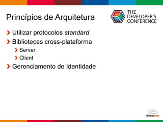 Globalcode – Open4education
Princípios de Arquitetura
Utilizar protocolos standard
Bibliotecas cross-plataforma
Server
Client
Gerenciamento de Identidade
 