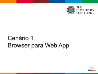Globalcode – Open4education
Cenário 1
Browser para Web App
 