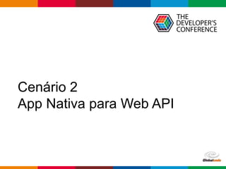 Globalcode – Open4education
Cenário 2
App Nativa para Web API
 