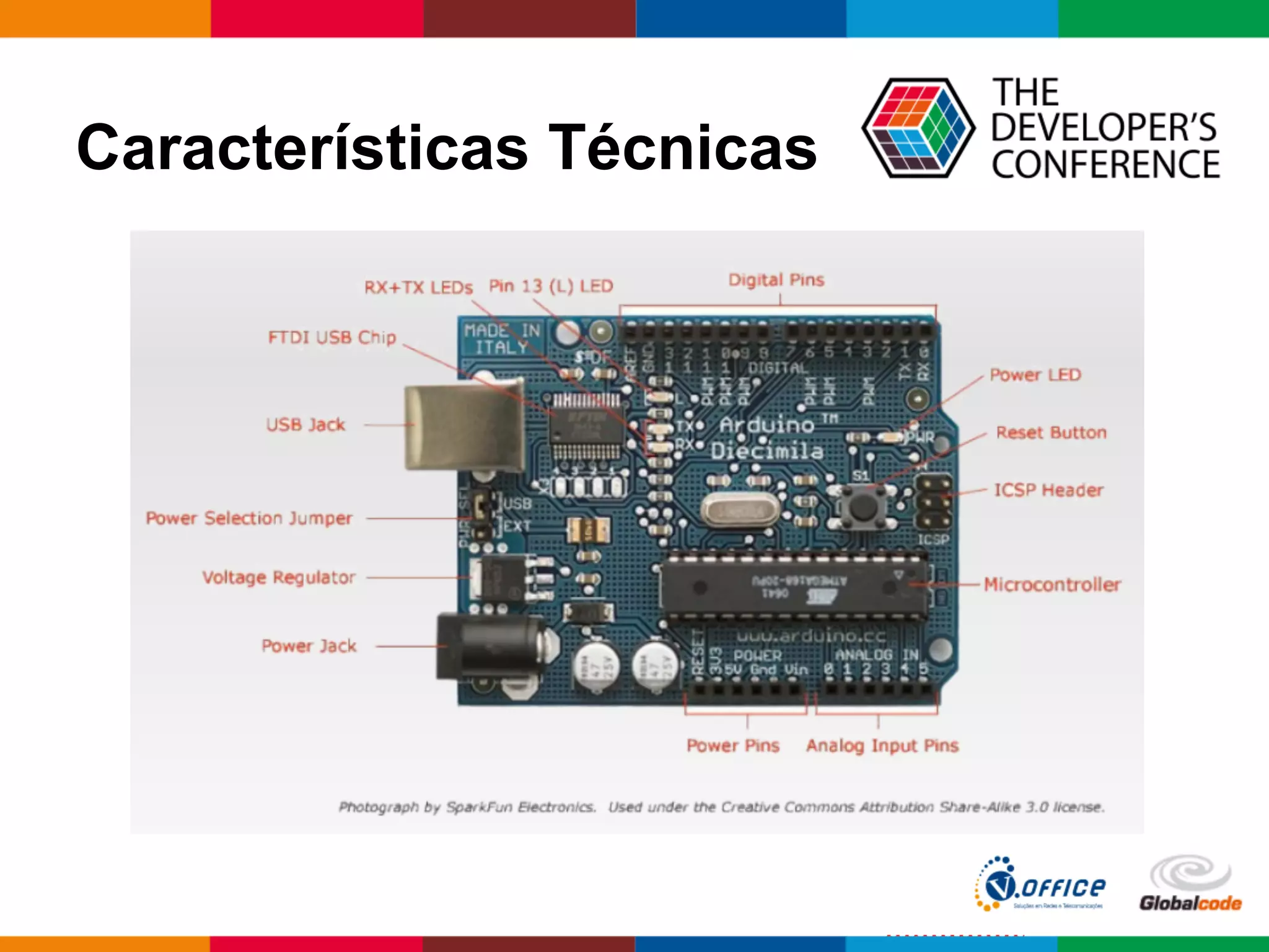 Características Técnicas
 