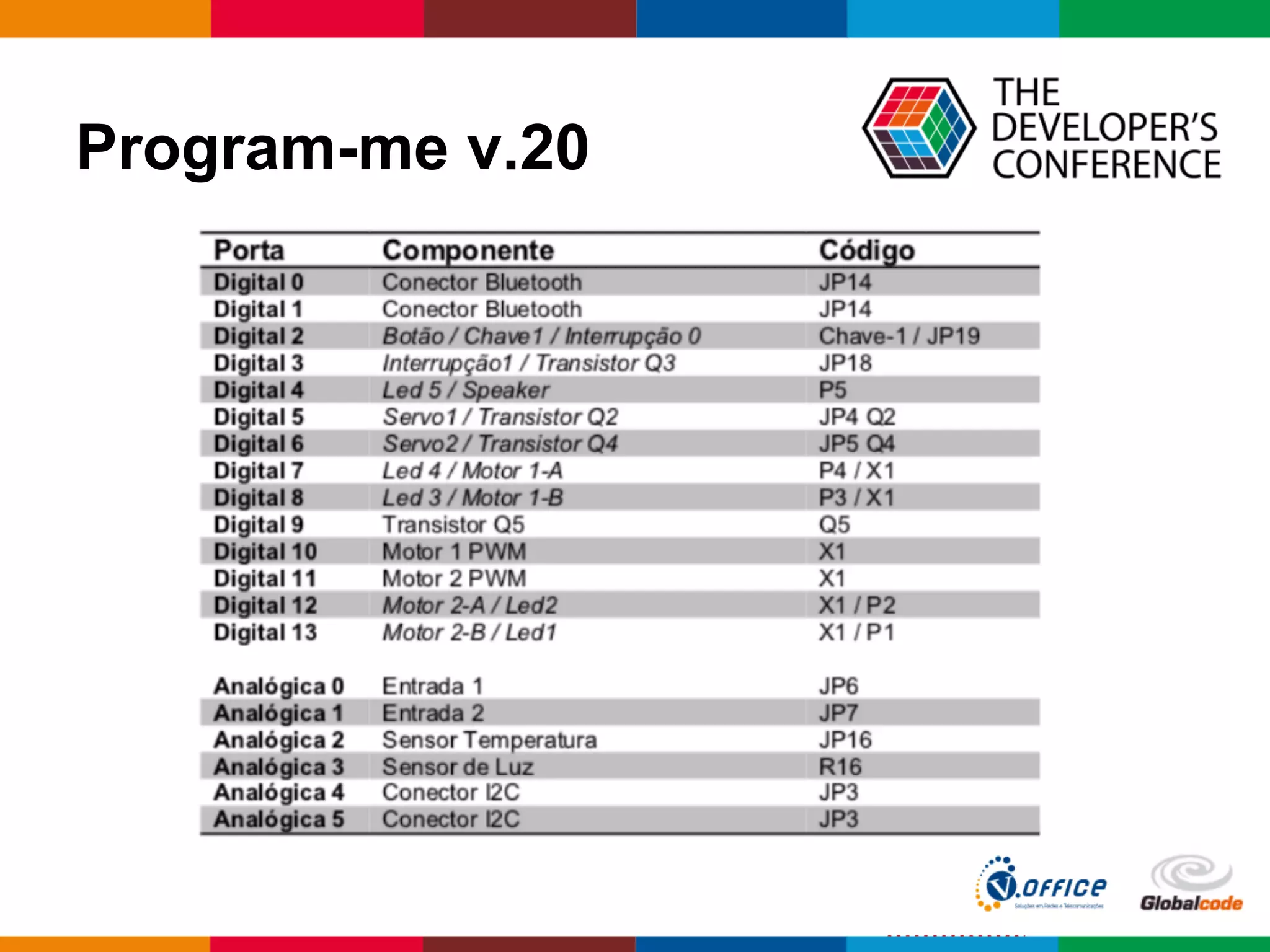 Program-me v.20
 