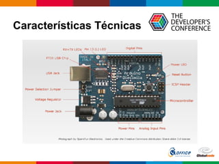 Características Técnicas
 