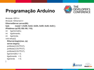 Programação Arduino
#include <SPI.h>
#include <Ethernet.h>
EthernetServer server(80);
byte mac[] = { 0x90, 0xA2, 0xDA, 0x0D, 0x40, 0x02 };
IPAddress ip(192,168,100, 110);
int ligaVermelho;
int ligaAmarelo;
int ligaVerde;
void setup(){
Ethernet.begin(mac, ip);
server.begin();
pinMode(2,OUTPUT);
pinMode(3,OUTPUT);
pinMode(9,OUTPUT);
ligaVermelho = 0;
ligaAmarelo = 0;
ligaVerde = 0;
}
 