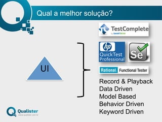 Qual a melhor solução?
UI	
  
Record & Playback
Data Driven
Model Based
Behavior Driven
Keyword Driven
 