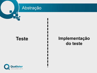 Abstração
Teste Implementação
do teste
 