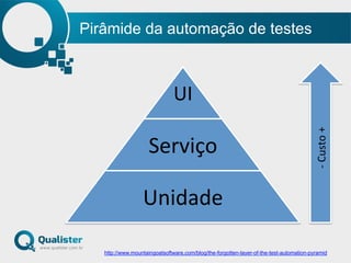 Pirâmide da automação de testes
http://www.mountaingoatsoftware.com/blog/the-forgotten-layer-of-the-test-automation-pyramid
UI	
  
Serviço	
  
Unidade	
  
-­‐	
  Custo	
  +	
  
 