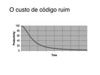 O custo de código ruim 
 