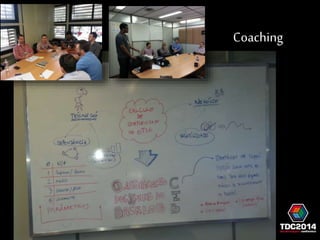 Coaching 
 