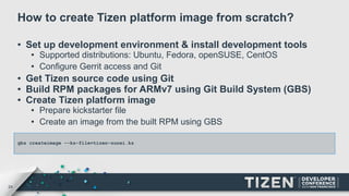 Porting Tizen to open source hardware devices for beginners | ODP