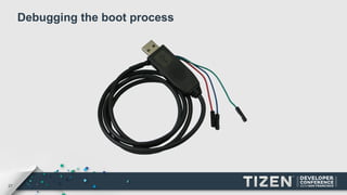 Porting Tizen to open source hardware devices for beginners | ODP