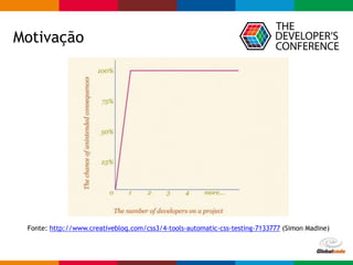 Globalcode – Open4education
Motivação
Fonte: http://www.creativebloq.com/css3/4-tools-automatic-css-testing-7133777 (Simon Madine)
 