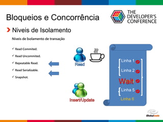 Globalcode – Open4education
Bloqueios e Concorrência
Niveis de Isolamento
Níveis de Isolamento de transação
 Read Commited.
 Read Uncommited.
 Repeatable Read.
 Read Serializable.
 Snapshot.
Linha 1
Linha 2
Linha 5
Linha 3
Linha 6
 