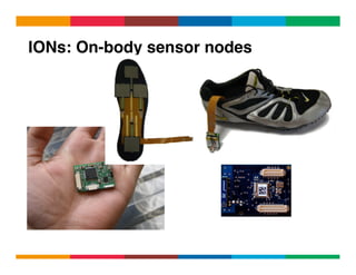 Globalcode	
  –	
  Open4education
IONs: On-body sensor nodes!
 