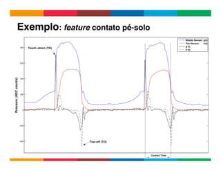 Globalcode	
  –	
  Open4education
Exemplo: feature contato pé-solo!
 
