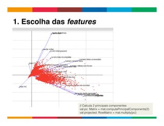 Globalcode	
  –	
  Open4education
1. Escolha das features!
// Calcula 2 principais componentes
val pc: Matrix = mat.computePrincipalComponents(2)
val projected: RowMatrix = mat.multiply(pc)
 