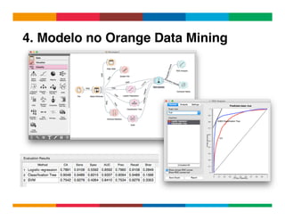 Globalcode	
  –	
  Open4education
4. Modelo no Orange Data Mining!
 