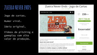 ZUEIRANEVERENDS
Jogo de cartas.
Humor viral.
Ideia original.
Videos de pitching e
gameplay com alto
valor de produção.
 