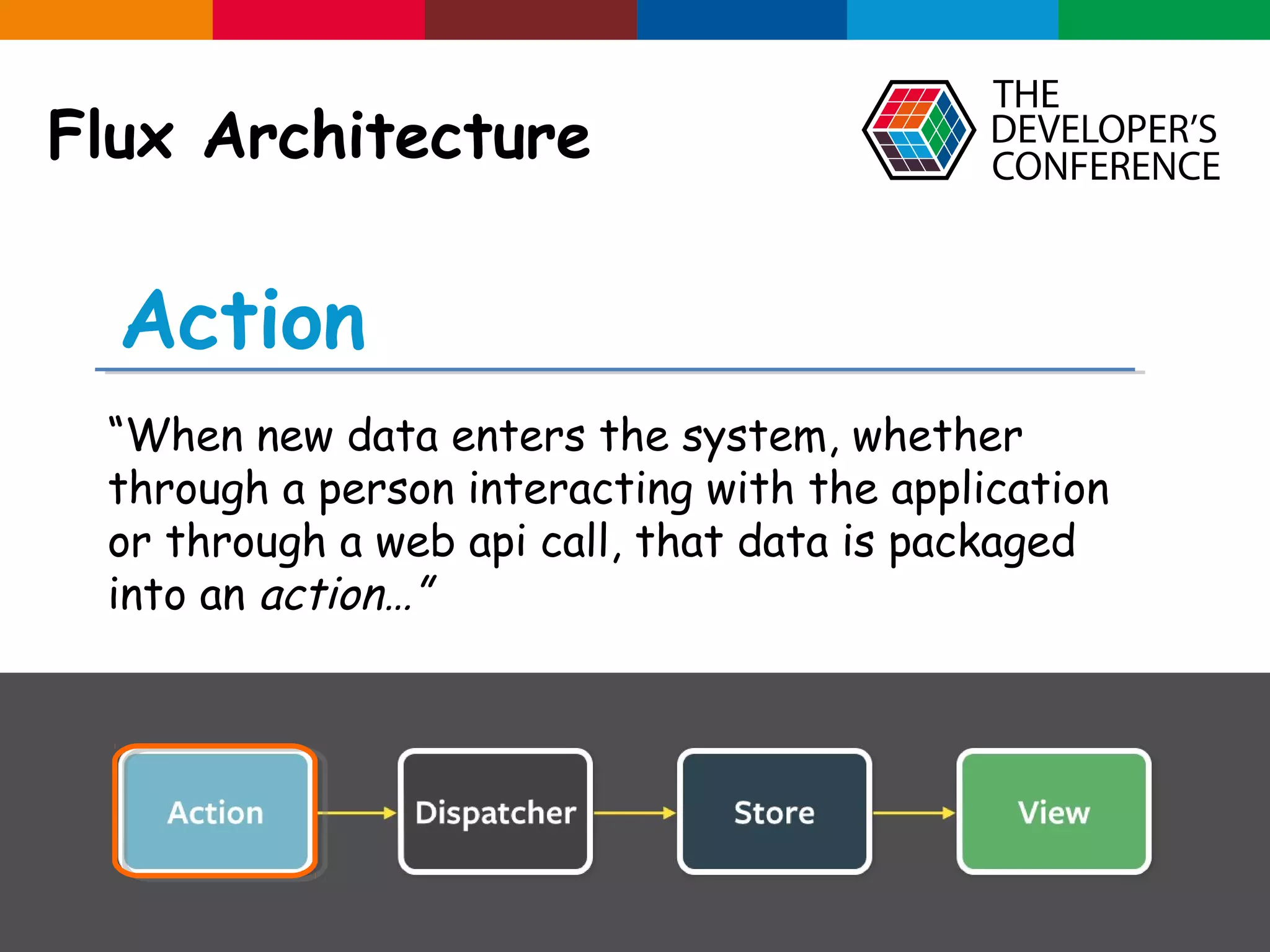 Globalcode – Open4education Flux Architecture Action “When new data enters the system, whether through a person interacting with the application or through a web api call, that data is packaged into an action…” 