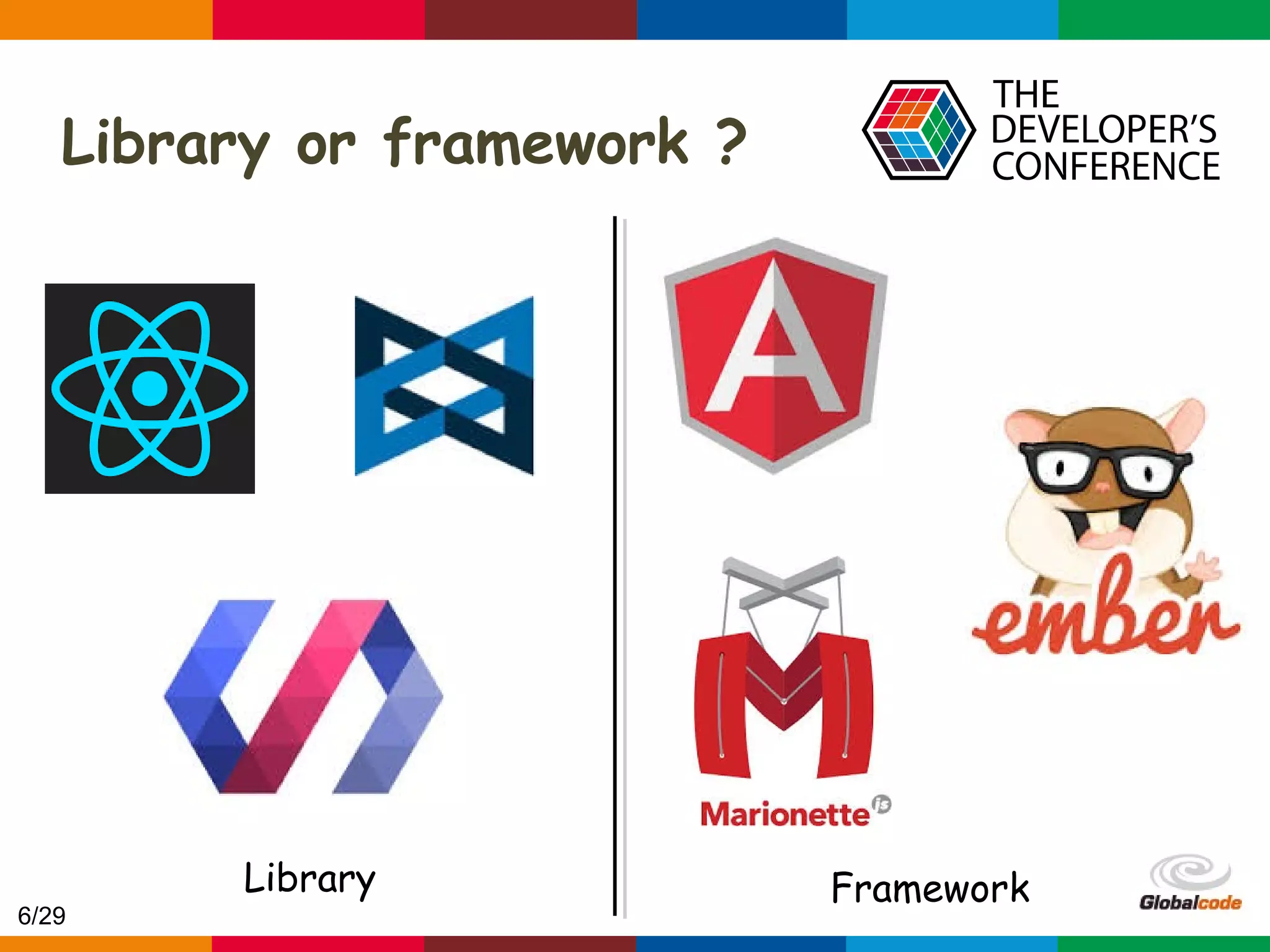 Globalcode – Open4education Library or framework ? Library Framework 6/29 