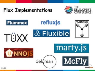Globalcode – Open4education
Flux Implementations
22/29
 