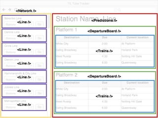 Globalcode – Open4education7/26
 
