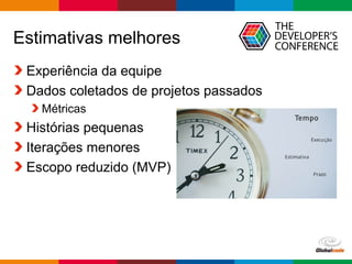 Globalcode – Open4education
Estimativas melhores
Experiência da equipe
Dados coletados de projetos passados
Métricas
Histórias pequenas
Iterações menores
Escopo reduzido (MVP)
 
