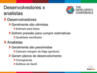 Globalcode – Open4education
Desenvolvedores x
analistas
Desenvolvedores
Geralmente são otimistas
Estimam para baixo
Sofrem pressão para cumprir estimativas
Qualidade sacrificada
Analistas
Geralmente são pessimistas
Colocam margem de folga (gordura)
Geram planos de desenvolvimento
Cronogramas
Gráficos de Gantt
 
